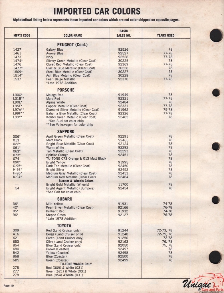 1978 Chrysler Paint Charts Import Acme 4